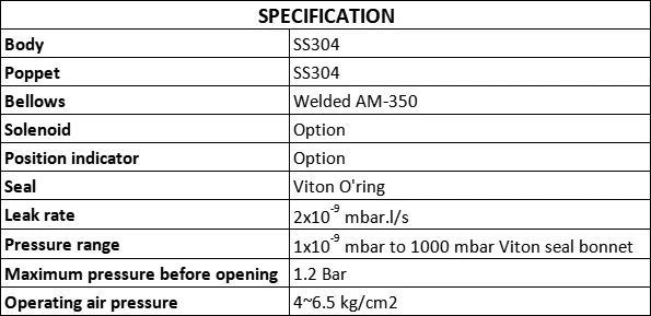 Stainless Steel SS304 Manual KF Poppet Vacuum Angle Valve with Bellows